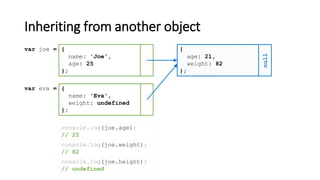 Inheriting from another object
{
name: 'Joe',
age: 25
};
var joe = {
age: 21,
weight: 82
};
null
console.log(joe.age);
// 25
{
name: 'Eva',
weight: undefined
};
var eva =
console.log(joe.weight);
// 82
console.log(joe.height);
// undefined
 