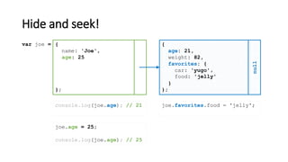 Hide and seek!
{
name: 'Joe'
};
var joe = {
age: 21,
weight: 82,
favorites: {
car: 'yugo'
}
};
null
,
age: 25
joe.age = 25;
console.log(joe.age); // 25
,
food: 'jelly'
joe.favorites.food = 'jelly';console.log(joe.age); // 21
 