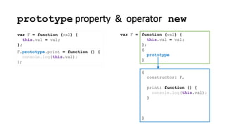 prototype property & operator new
var F = function (val) {
this.val = val;
};
{
constructor: F
}
function (val) {
this.val = val;
};
{
prototype
}
var F =
,
print: function () {
console.log(this.val);
}
F.prototype.print = function () {
console.log(this.val);
};
 