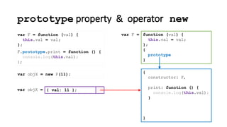 prototype property & operator new
var F = function (val) {
this.val = val;
};
{
constructor: F
}
function (val) {
this.val = val;
};
{
prototype
}
var F =
,
print: function () {
console.log(this.val);
}
F.prototype.print = function () {
console.log(this.val);
};
var objX = new F(11);
{ val: 11 };var objX =
 