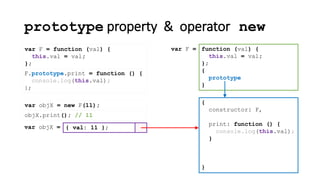 prototype property & operator new
var F = function (val) {
this.val = val;
};
{
constructor: F
}
function (val) {
this.val = val;
};
{
prototype
}
var F =
,
print: function () {
console.log(this.val);
}
F.prototype.print = function () {
console.log(this.val);
};
var objX = new F(11);
{ val: 11 };var objX =
objX.print(); // 11
 