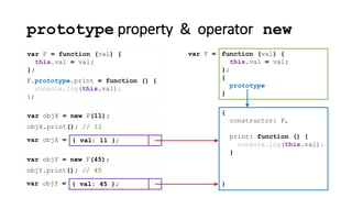 prototype property & operator new
var F = function (val) {
this.val = val;
};
{
constructor: F
}
function (val) {
this.val = val;
};
{
prototype
}
var F =
,
print: function () {
console.log(this.val);
}
F.prototype.print = function () {
console.log(this.val);
};
var objX = new F(11);
{ val: 11 };var objX =
objX.print(); // 11
var objY = new F(45);
{ val: 45 };var objY =
objY.print(); // 45
 