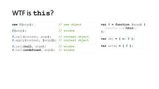 WTF is this?
var f = function (args) {
console.log(this);
};
var obj = { m: f };
var array = [ f ];
new f(args); // new object
f(args); // window
f.call(context, args); // context object
f.apply(context, [args]); // context object
f.call(null, args); // window
f.call(undefined, args); // window
 