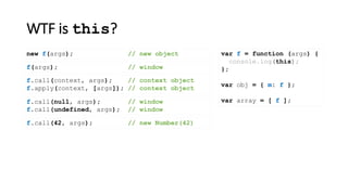 WTF is this?
var f = function (args) {
console.log(this);
};
var obj = { m: f };
var array = [ f ];
new f(args); // new object
f(args); // window
f.call(context, args); // context object
f.apply(context, [args]); // context object
f.call(null, args); // window
f.call(undefined, args); // window
f.call(42, args); // new Number(42)
 