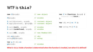 var g = obj.m;
g(args);
WTF is this?
var f = function (args) {
console.log(this);
};
var obj = { m: f };
var array = [ f ];
new f(args); // new object
f(args); // window
f.call(context, args); // context object
f.apply(context, [args]); // context object
f.call(null, args); // window
f.call(undefined, args); // window
obj.m(args); // obj
array[0](args); // array
What is this inside a function is determined when the function is invoked, not when it is defined!
// window
f.call(42, args); // new Number(42)
 