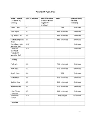 18
Power (with Plyometrics)
Week 7 (March
15- March 21)
Monday
Reps vs. Rounds Weight-Will not
be noted due to
progressive
overload
%RM Rest (between
sets and
exercises)
Power Clean 4x3 75% 3 minutes
Front Squat 3x3 90%, estimated 2 minutes
Leg (knee) Curl 3x4 90%, estimated 2 minutes
Seated Calf (heel)
Raise
3x4 90%, estimated 2 minutes
Chest Pass (with
Medicine Ball)
3x10 2 minutes
Two-Hand
Overhead
Throw(with
Medicine Ball)
3x10 2 minutes
Tuesday
Push Jerk 4x3 75%, estimated 2 minutes
Push Press 4x3 75%, estimated 2 minutes
Bench Press 4x4 90% 2 minutes
Seated Row 3x5 85%, estimated 2 minutes
Upright Row 3x5 85%, estimated 2 minutes
Hammer Curls 2x5 85%, estimated 2 minutes
Lying Triceps
Extension
3x5 85%, estimated 2 minutes
Abdominal
Crunch
3x20 Body weight 30 seconds
Thursday
 