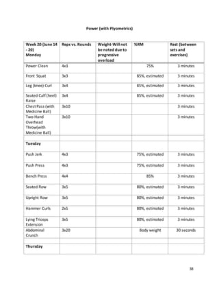 38
Power (with Plyometrics)
Week 20 (June 14
- 20)
Monday
Reps vs. Rounds Weight-Will not
be noted due to
progressive
overload
%RM Rest (between
sets and
exercises)
Power Clean 4x3 75% 3 minutes
Front Squat 3x3 85%, estimated 3 minutes
Leg (knee) Curl 3x4 85%, estimated 3 minutes
Seated Calf (heel)
Raise
3x4 85%, estimated 3 minutes
Chest Pass (with
Medicine Ball)
3x10 3 minutes
Two-Hand
Overhead
Throw(with
Medicine Ball)
3x10 3 minutes
Tuesday
Push Jerk 4x3 75%, estimated 3 minutes
Push Press 4x3 75%, estimated 3 minutes
Bench Press 4x4 85% 3 minutes
Seated Row 3x5 80%, estimated 3 minutes
Upright Row 3x5 80%, estimated 3 minutes
Hammer Curls 2x5 80%, estimated 3 minutes
Lying Triceps
Extension
3x5 80%, estimated 3 minutes
Abdominal
Crunch
3x20 Body weight 30 seconds
Thursday
 