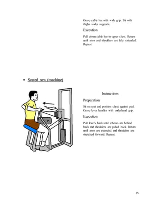 65
Grasp cable bar with wide grip. Sit with
thighs under supports.
Execution
Pull down cable bar to upper chest. Return
until arms and shoulders are fully extended.
Repeat.
 Seated row (machine)
Instructions
Preparation
Sit on seat and position chest against pad.
Grasp lever handles with underhand grip.
Execution
Pull levers back until elbows are behind
back and shoulders are pulled back. Return
until arms are extended and shoulders are
stretched forward. Repeat.
 