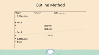 Outline Method
“Topic” ‘source’ Date______
• A. Main Idea
• Fact 1
• (1) Detail
• (2) Detail
• Fact 2
• (1) Detail
• B. Main Idea
• 1.fact
 