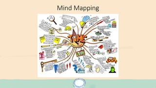 Mind Mapping
 