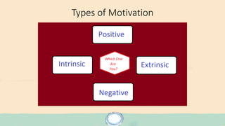 Types of Motivation
 