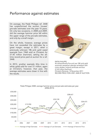 Performance against estimates
5
On average, the Patek Philippe ref. 3448
has outperformed the auction houses’
pre-sale estimates over the past 10 years.
On only two occasions, in 2008 and 2009,
did the average hammer price fall within
the upper range of the pre-sale estimates,
and only by a small margin.
On the whole, however, average prices
have not exceeded the estimates by a
great margin, except in 2011, when a
previously unknown 18k pink gold cased
example from 1968 sold at Christie’s for
£1.45 million (hammer), setting the all-
time record price paid at auction for a ref.
3448.
In 2013, another example (this time in
white gold) sold for over £1 million, again
at Christie’s; however, that year, the
average estimates were closer in line with
the results.
£112,100
£172,900
£130,550
£152,750
£130,263
£232,108
£129,369
£288,657
£153,288
£204,475
£0
£50,000
£100,000
£150,000
£200,000
£250,000
£300,000
£350,000
2006 2007 2008 2009 2010 2011 2012 2013 2014 2015
Patek Philippe 3448: average hammer price and pre-sale estimates per year
(2006-2015)
Average of High Estimates Average of Low Estimates Average of Hammer Price
PATEK PHILIPPE
An extraordinarily fine and rare 18K pink gold
automatic perpetual calendar wristwatch with
moon phases, original certificate and box
£1.45 million (hammer)
Christie’s (Geneva), 14 November 2011
RECORD PRICE FOR A REF. 3448 AT AUCTION
 