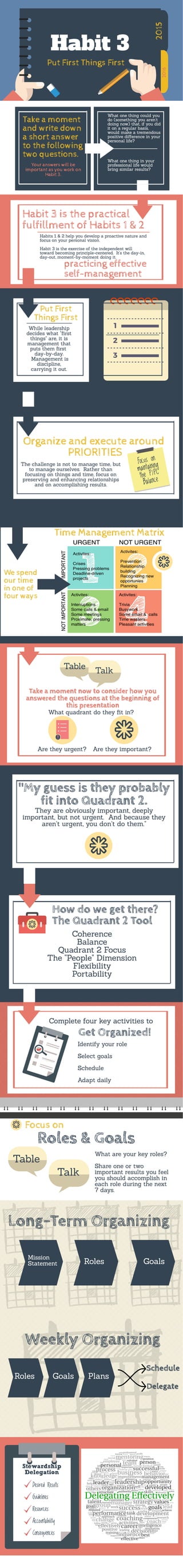 First Things First | PDF