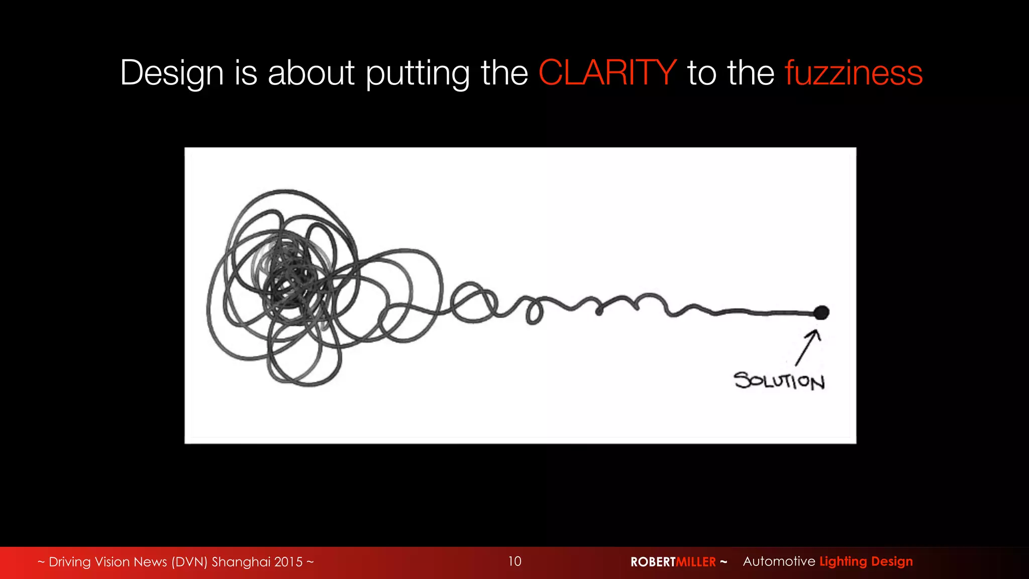 ~ Driving Vision News (DVN) Shanghai 2015 ~ ROBERTMILLER ~ Automotive Lighting Design10
Design is about putting the CLARITY to the fuzziness
 