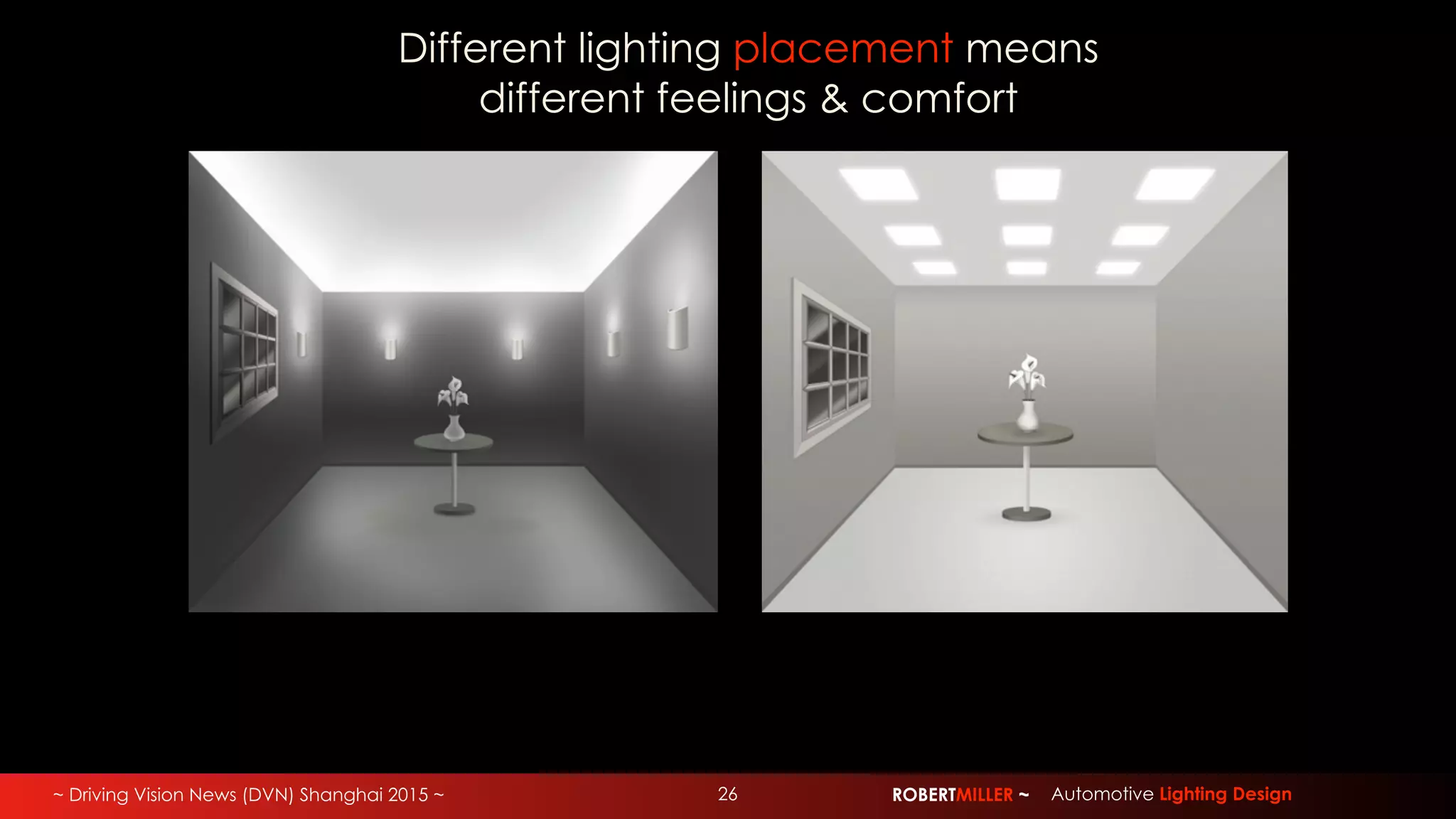 ~ Driving Vision News (DVN) Shanghai 2015 ~ ROBERTMILLER ~ Automotive Lighting Design26
Different lighting placement means
different feelings & comfort
 