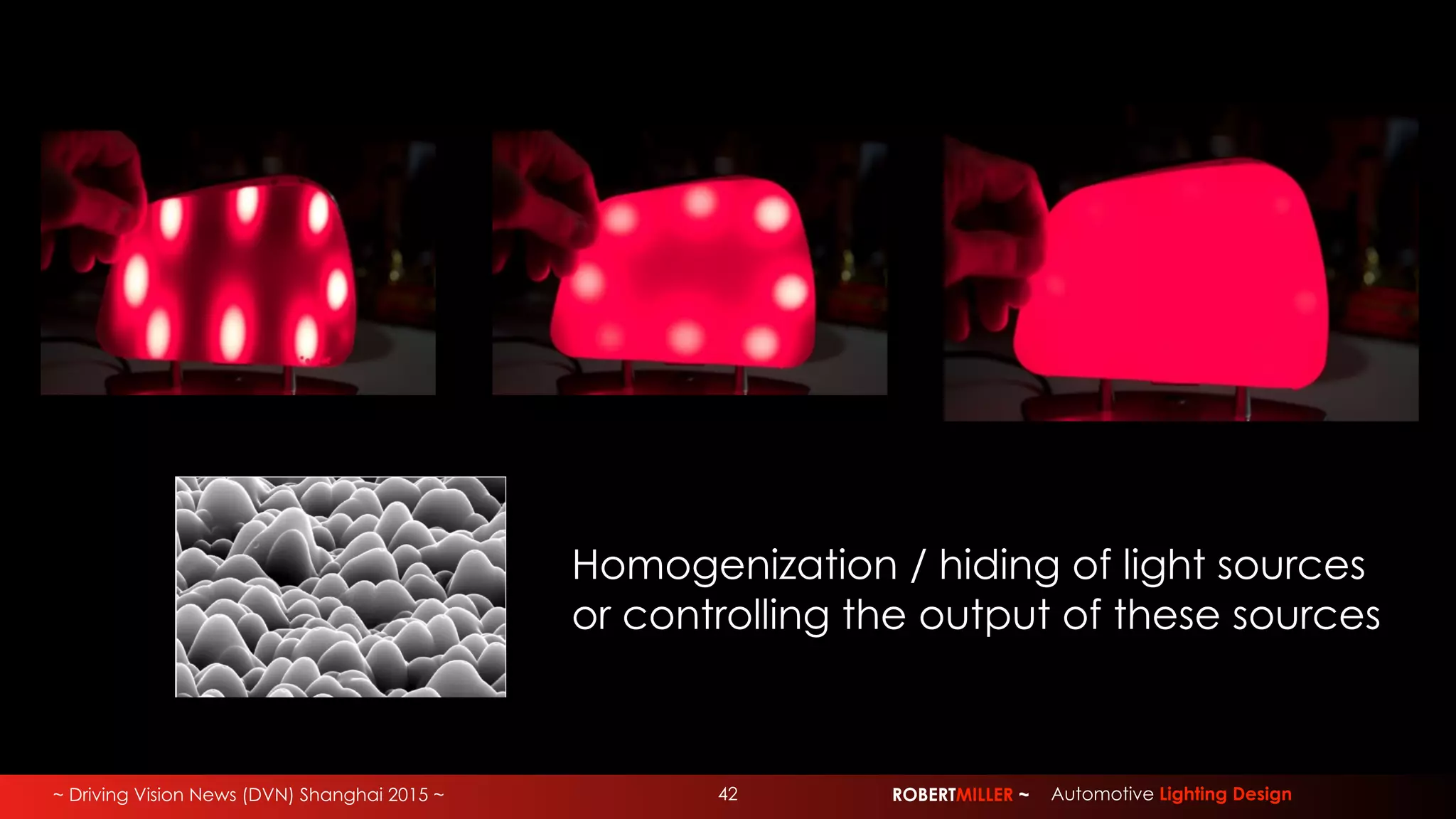 ~ Driving Vision News (DVN) Shanghai 2015 ~ ROBERTMILLER ~ Automotive Lighting Design
Homogenization / hiding of light sources
or controlling the output of these sources
42
 