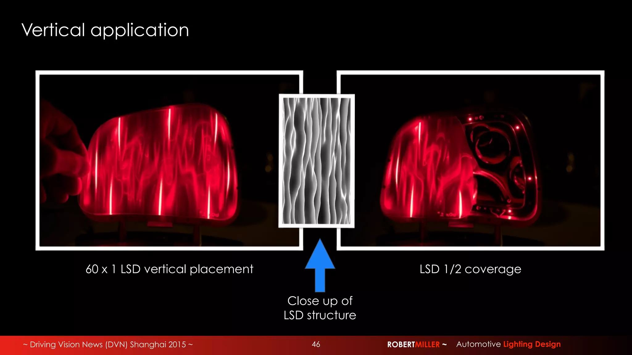 ~ Driving Vision News (DVN) Shanghai 2015 ~ ROBERTMILLER ~ Automotive Lighting Design
Vertical application
60 x 1 LSD vertical placement LSD 1/2 coverage
Close up of
LSD structure
46
 