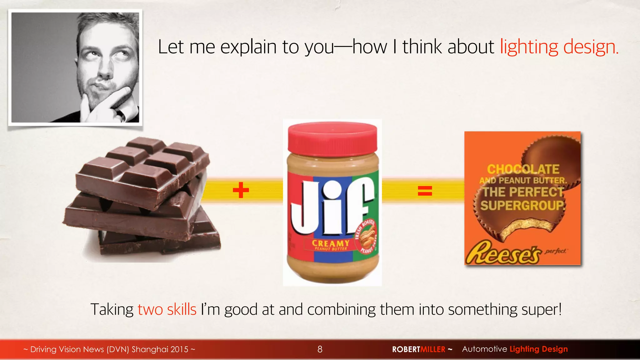 ROBERTMILLER ~ Automotive Lighting Design~ Driving Vision News (DVN) Shanghai 2015 ~ 8
+ =
Taking two skills I’m good at and combining them into something super!
Let me explain to you—how I think about lighting design.
 