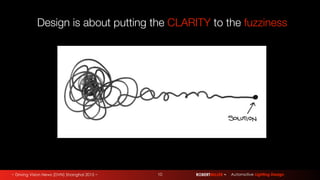 ~ Driving Vision News (DVN) Shanghai 2015 ~ ROBERTMILLER ~ Automotive Lighting Design10
Design is about putting the CLARITY to the fuzziness
 