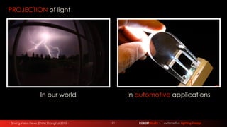 ~ Driving Vision News (DVN) Shanghai 2015 ~ ROBERTMILLER ~ Automotive Lighting Design21
PROJECTION of light
In our world In automotive applications
 