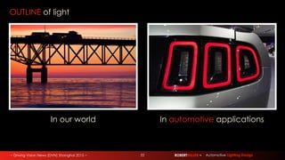 ~ Driving Vision News (DVN) Shanghai 2015 ~ ROBERTMILLER ~ Automotive Lighting Design22
OUTLINE of light
In our world In automotive applications
 