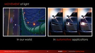 ~ Driving Vision News (DVN) Shanghai 2015 ~ ROBERTMILLER ~ Automotive Lighting Design24
MOVEMENT of light
In our world In automotive applications
 