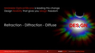 ~ Driving Vision News (DVN) Shanghai 2015 ~ 28 ROBERTMILLER ~ Automotive Lighting Design
DES GN
Moldable Optical Silicone is leading this change
Design flexibility that gives you design freedom
Refraction - Diffraction - Diffuse
 