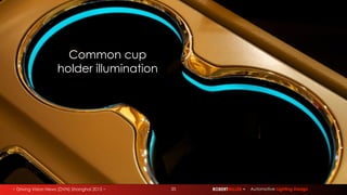 ~ Driving Vision News (DVN) Shanghai 2015 ~ 35 ROBERTMILLER ~ Automotive Lighting Design
Common cup
holder illumination
 