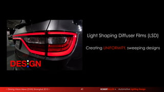 ~ Driving Vision News (DVN) Shanghai 2015 ~ ROBERTMILLER ~ Automotive Lighting Design
Light Shaping Diffuser Films (LSD)
DES GN
Creating UNIFORMITY, sweeping designs
40
 