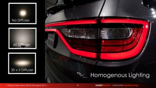 ~ Driving Vision News (DVN) Shanghai 2015 ~ ROBERTMILLER ~ Automotive Lighting Design
No Diffuser
60 Diffuser
30 x 5 Diffuser
Homogenous LightingOutput Examples
41
 