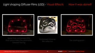 ~ Driving Vision News (DVN) Shanghai 2015 ~ ROBERTMILLER ~ Automotive Lighting Design
Light shaping Diffuser Films (LSD) - Visual Effects How it was done?
Bezel that contained LEDs
that surrounded the perimeter,
forward facing
Embossed chrome
film reflector
The starting point
45
 
