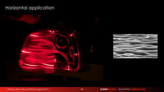 ~ Driving Vision News (DVN) Shanghai 2015 ~ ROBERTMILLER ~ Automotive Lighting Design
Horizontal application
48
 