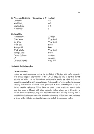 Product Design Team6 | PDF