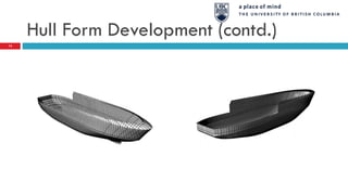 Hull Form Development (contd.)
13
 