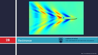 Resistance28
http://www.hullvane.com/tech-talk/
 