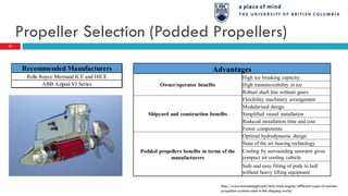 Propeller Selection (Podded Propellers)
Advantages
Owner/operator benefits
High ice breaking capacity
High manoeuvrability in ice
Robust shaft line without gears
Shipyard and construction benefits
Flexibility machinery arrangement
Modularised design
Simplified vessel installation
Reduced installation time and cost
Fewer components
Podded propellers benefits in terms of the
manufacturers
Optimal hydrodynamic design
State of the art bearing technology
Cooling by surrounding seawater gives
compact air cooling cubicle
Safe and easy fitting of pods to hull
without heavy lifting equipment
http://www.marineinsight.com/tech/main-engine/different-types-of-marine-
propulsion-systems-used-in-the-shipping-world/
33
Recommended Manufacturers
Rolls Royce Mermaid ICE and HICE
ABB Azipod VI Series
 