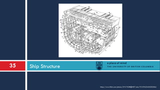 Ship Structure35
https://www.flickr.com/photos/27417638@N07/sets/72157622455202566/
 