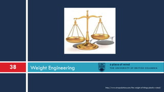 Weight Engineering38
http://www.strapsolutions.com/the-weight-of-things-plastic-v-steel/
 