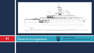 General Arrangements41
 