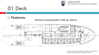 01 Deck
45
 Features:
Scientists Accommodation (160 sqr. meters)
All areas and volumes are “available” quantities and are beyond the
“required” quantities specified by regulations or needs
 