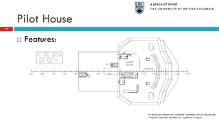 Pilot House
48
 Features:
All areas and volumes are “available” quantities and are beyond the
“required” quantities specified by regulations or needs
 
