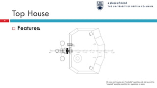 Top House
49
 Features:
All areas and volumes are “available” quantities and are beyond the
“required” quantities specified by regulations or needs
 