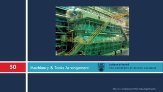 Machinery & Tanks Arrangement50
http://www.circulonaval.com/Main_Pages/engineering.htm
 