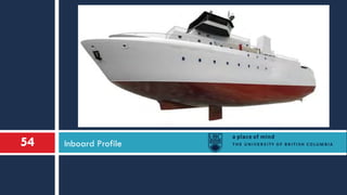 Inboard Profile54
 