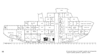 55 All areas and volumes are “available” quantities and are beyond the
“required” quantities specified by regulations or needs
 