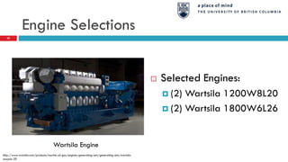 Engine Selections
62
http://www.wartsila.com/products/marine-oil-gas/engines-generating-sets/generating-sets/wartsila-
auxpac-20
Wartsila Engine
 Selected Engines:
 (2) Wartsila 1200W8L20
 (2) Wartsila 1800W6L26
 
