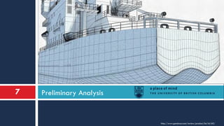 Preliminary Analysis
http://www.gandoza.com/review/product/list/id/60/
7
 