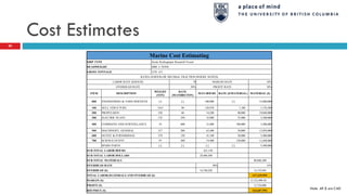 Cost Estimates
80
Marine Cost Estimating
SHIP TYPE Arctic Hydrograpic Research Vessel
DEADWEIGHT 2008 L-TONS
GROSS TONNAGE 1276 GT
RATES ($/HOUR,OR DECIMAL FRACTION,WHERE NOTED)
LABOR RATE ($/HOUR) 70 MARGIN RATE 10%
OVERHEAD RATE 50% PROFIT RATE 10%
ITEM DESCRIPTION
WEIGHT
(TON)
RATE
(MANHRS/TON)
MAN HOURS RATE ($/MATERIAL) MATERIAL ($)
000 ENGINEERING & YARD SERVICES [-] [-] 100,000 [-] 15,000,000
100 HULL STRUCTURE 1433 90 128,970 1,100 1,576,300
200 PROPULSION 238 60 14,280 80,000 19,040,000
300 ELECTRIC PLANT 132 250 33,000 25,000 3,300,000
400 COMMAND AND SURVEILLANCE 35 600 21,000 100,000 3,500,000
500 MACHINERY, GENERAL 317 200 63,400 50,000 15,850,000
600 OUTFIT & FURNISHINGS 274 150 41,100 20,000 5,480,000
700 SCIENCE OUTFIT 97 200 19,400 120,000 11,640,000
SPARE PARTS [-] [-] [-] [-] 5,500,000
SUB-TOTAL LABOR HOURS 421,150
SUB-TOTAL LABOR DOLLARS 29,480,500
SUB-TOTAL MATERIALS 80,886,300
OVERHEAD RATE 50% 15%
OVERHEAD ($) 14,740,250 12,132,945
TOTAL LABOR,MATERIALS AND OVERHEAD ($) 137,239,995
MARGIN ($) 13,723,999.50
PROFIT ($) 13,724,000
BID PRICE ($) 164,687,994
Note: All $ are CAD
 