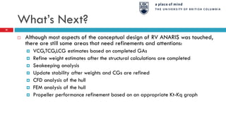 What’s Next?
 Although most aspects of the conceptual design of RV ANARIS was touched,
there are still some areas that need refinements and attentions:
 VCG,TCG,LCG estimates based on completed GAs
 Refine weight estimates after the structural calculations are completed
 Seakeeping analysis
 Update stability after weights and CGs are refined
 CFD analysis of the hull
 FEM analysis of the hull
 Propeller performance refinement based on an appropriate Kt-Kq graph
82
 
