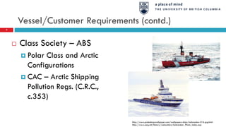 Vessel/Customer Requirements (contd.)
 Class Society – ABS
 Polar Class and Arctic
Configurations
 CAC – Arctic Shipping
Pollution Regs. (C.R.C.,
c.353)
http://www.uscg.mil/history/webcutters/Icebreaker_Photo_Index.asp
http://www.pcdesktopwallpaper.com/wallpapers-ships/Icebreaker-016.jpg.html
9
 
